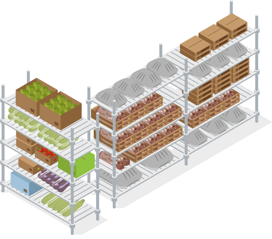 Food Warehousing